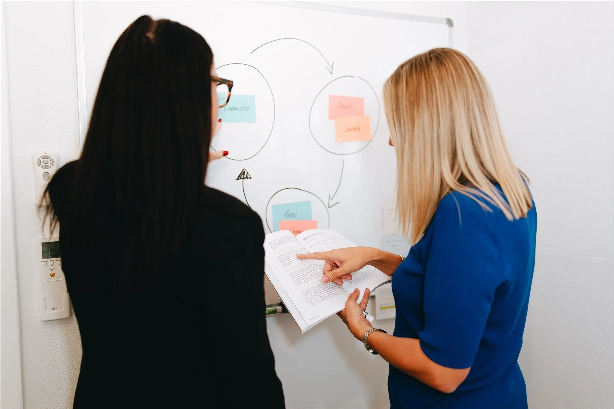 CCSolutions team building, leadership coaching, peer coaching in Western Australia, South Australia and Northern Territory.