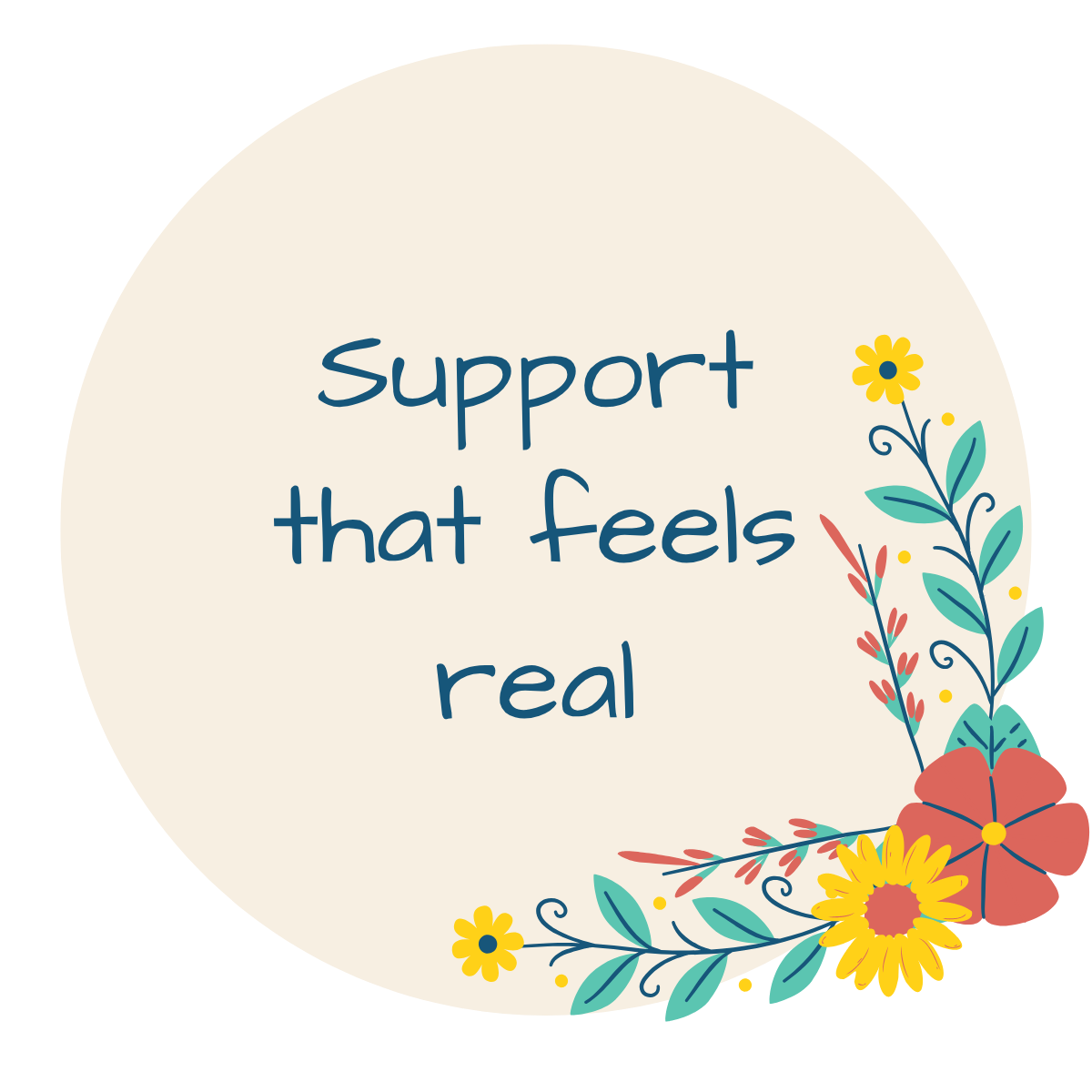 A circular design with a white background and a floral border in the lower right corner, containing yellow, red, and blue flowers and green leaves, with the text "Support that feels real" written in blue in the center.