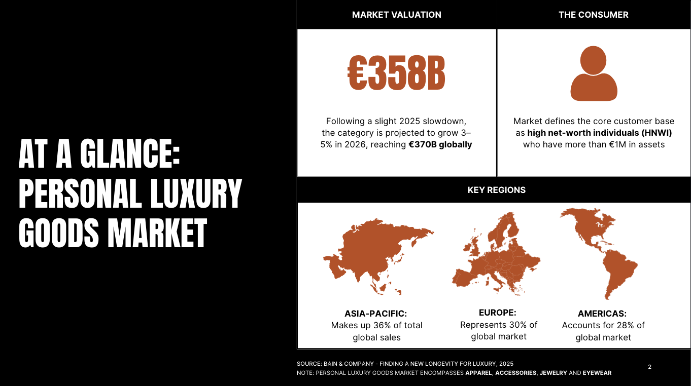 Screen Shot 2026-02-02 at 9.47.41 AM.png