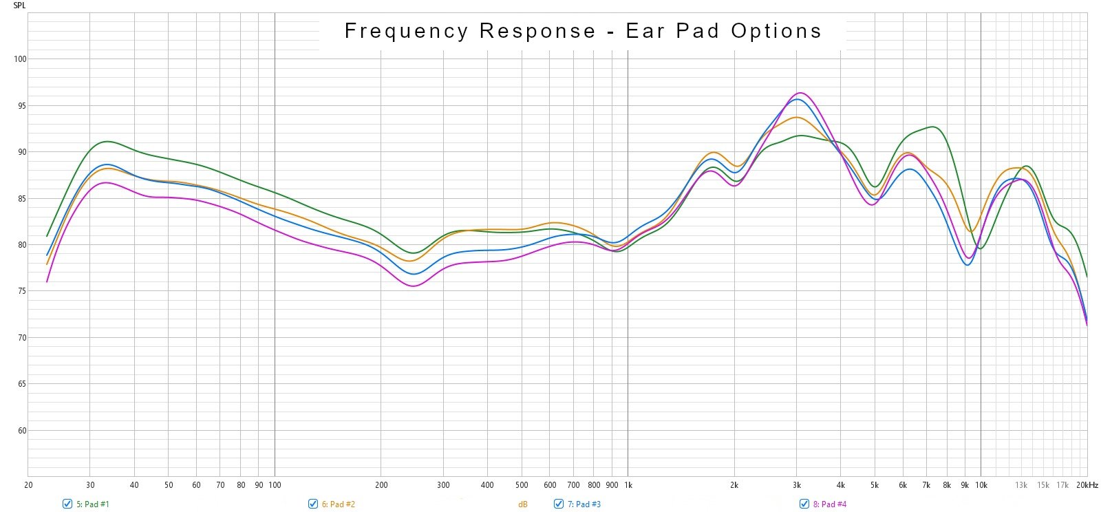 G1_FR_Ear-Pad-Options.jpg