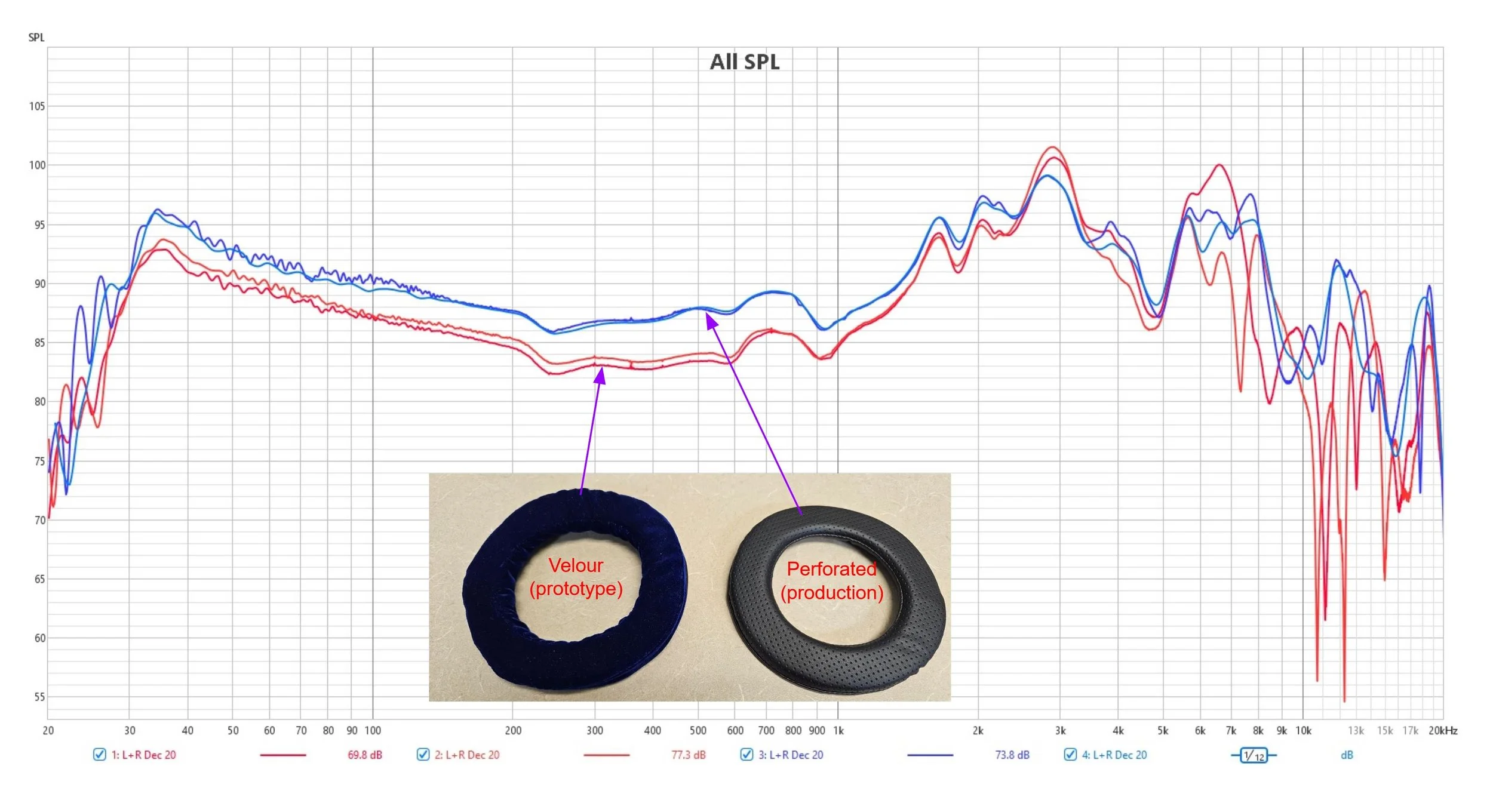 Genesis One: KS Update #7 
