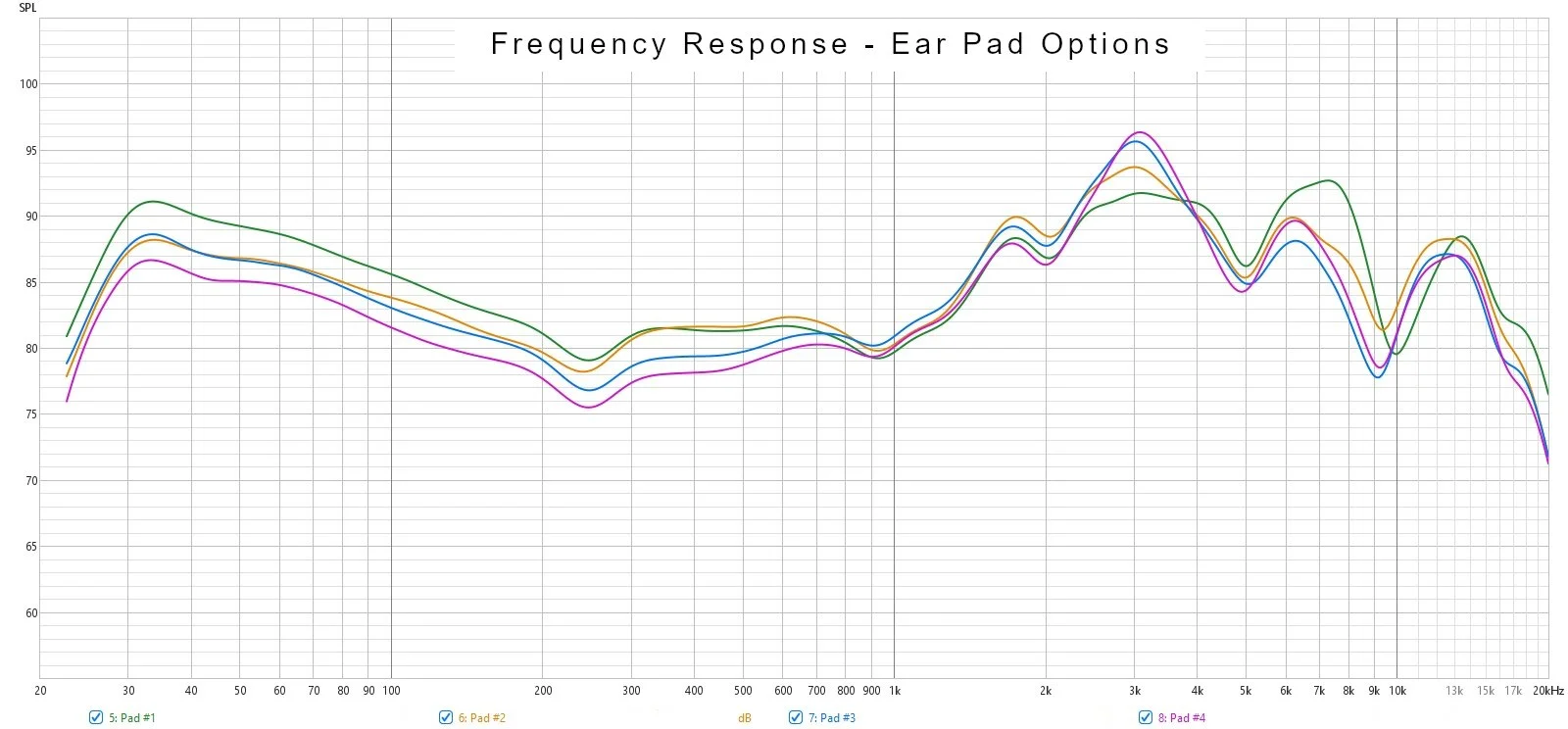 G1_FR_Ear-Pad-Options.jpg