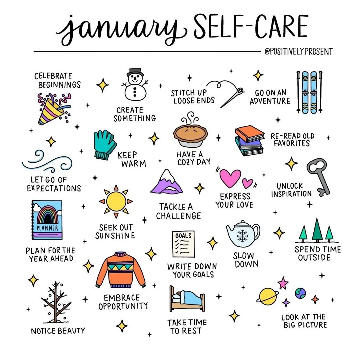 Wouldn’t it be nice if self care was as easy as ticking off all the little icons in this picture.