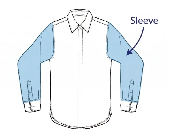 How sleeves fit on dress shirts