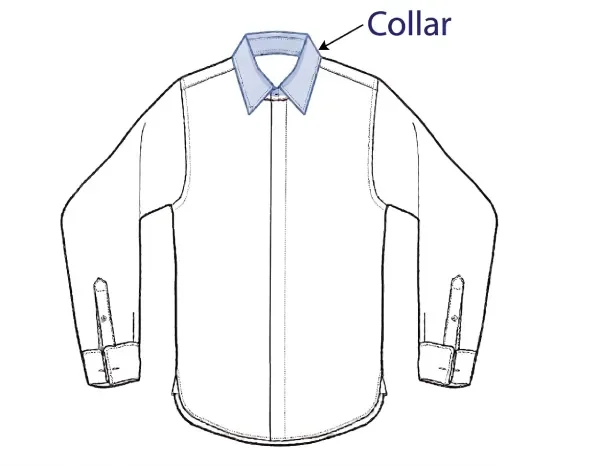 How dress shirt collars should fit