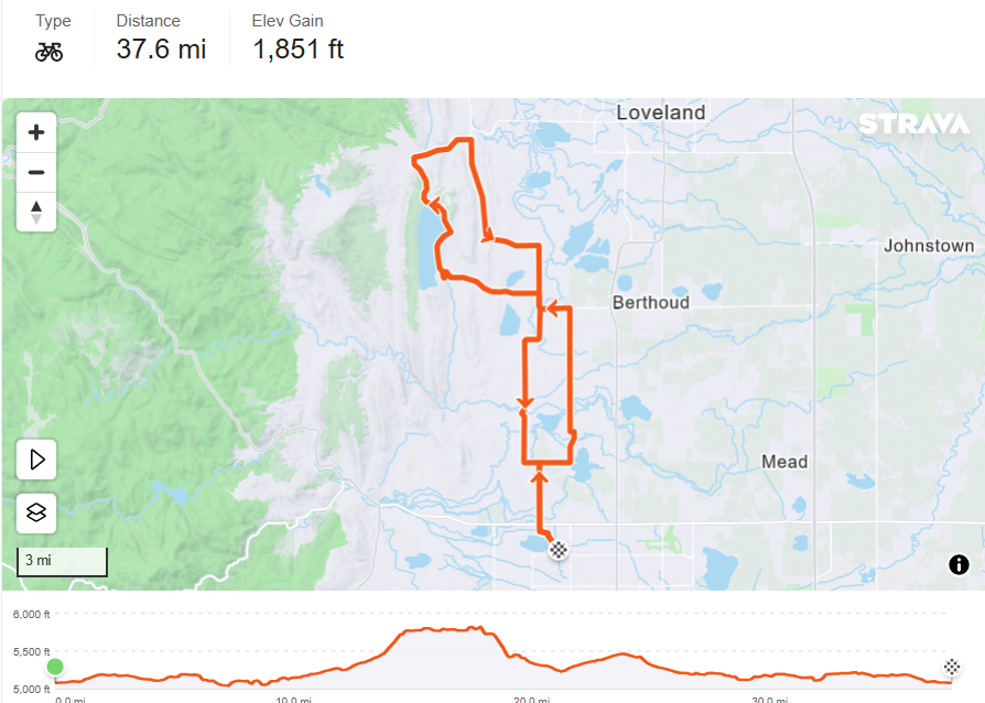 Carter Lake from McIntosh Lake Park