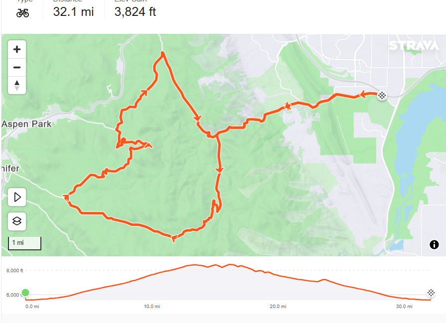 Deer Creek Canyon + Cityview