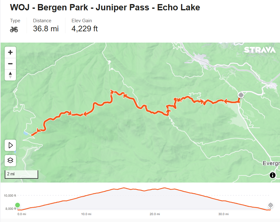 Evergreen to Echo Lake