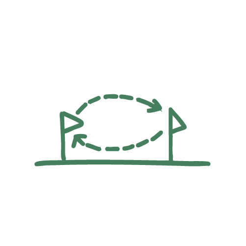 Timeline-Arbeit im IPE® Coaching
