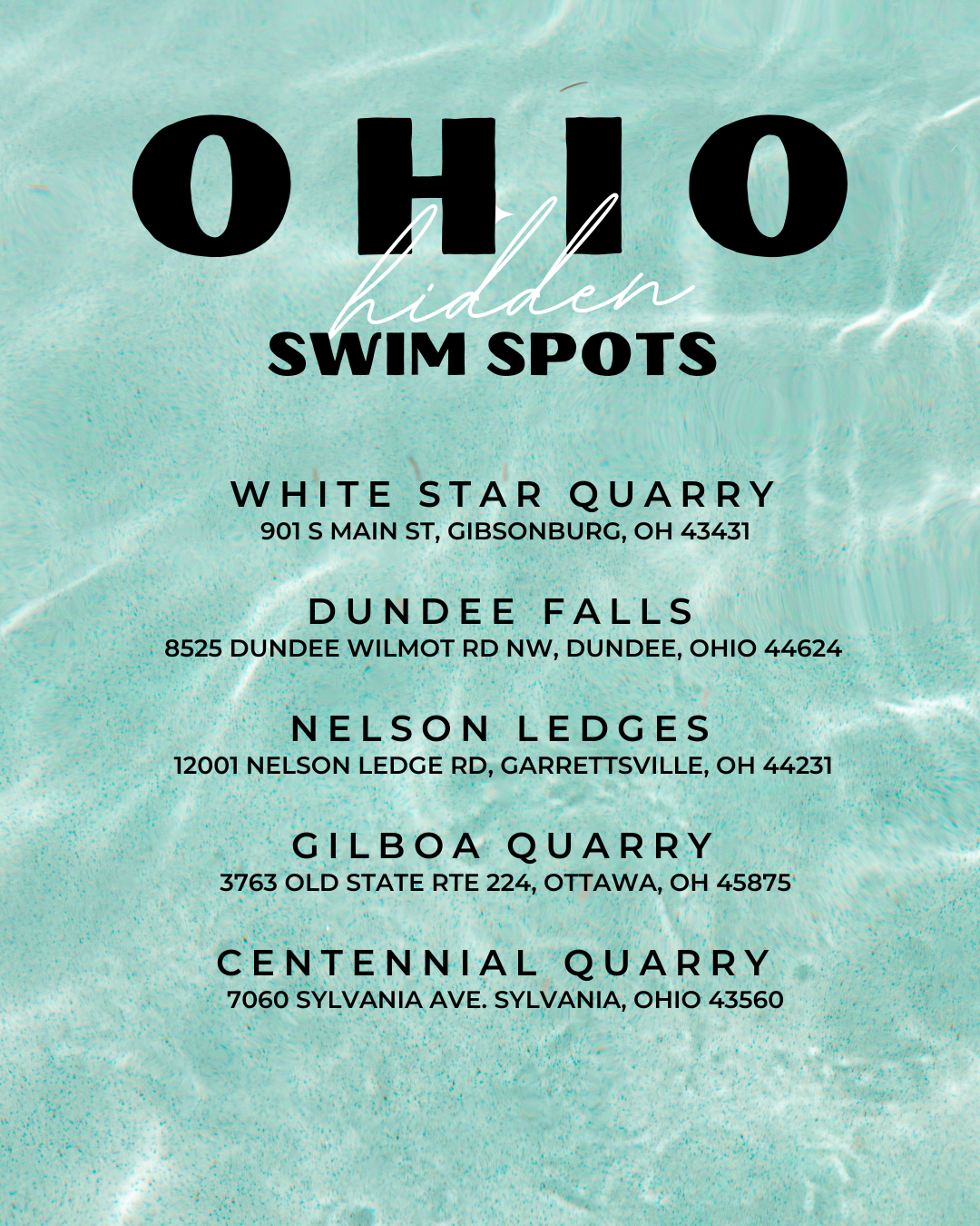 Swim Spots.png