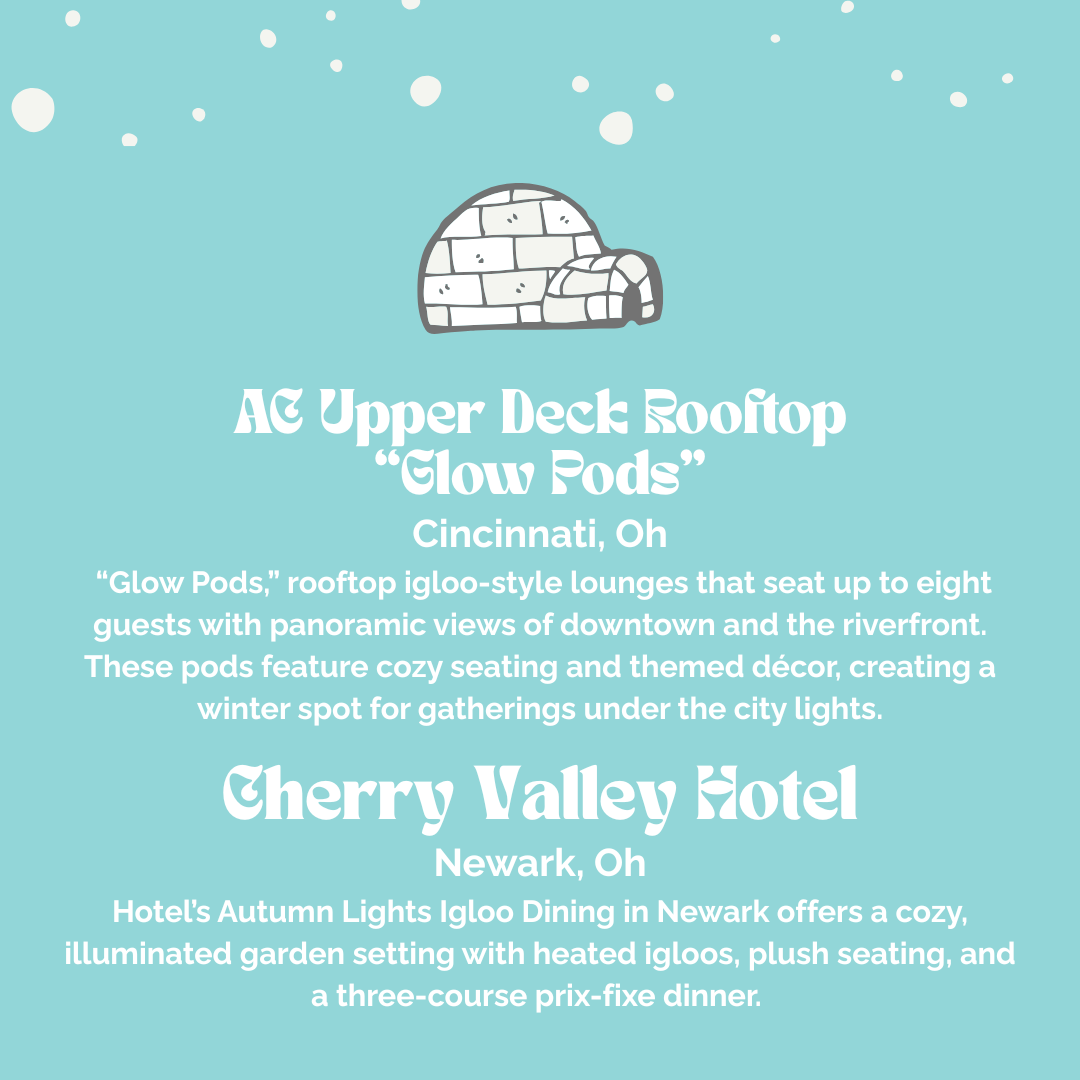 Information about igloo-style rooftop lounges called Glow Pods in Cincinnati and Newark, Ohio, with a graphic of an igloo at the top.