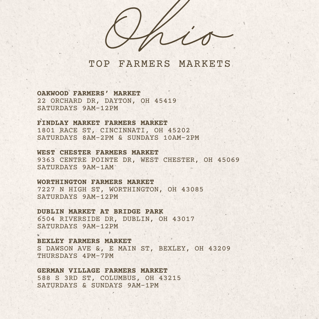 Farmers Markets.png