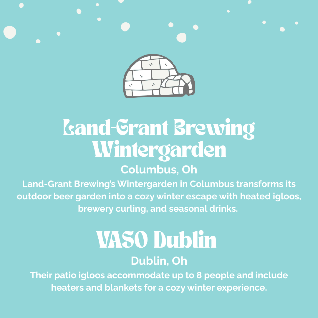 A promotional poster for winter garden events in Columbus and Dublin, Ohio. It features a graphic of an igloo at the top, with text about Land-Grant Brewing's Wintergarden in Columbus and VASO Dublin in Dublin, highlighting cozy winter escapes with h