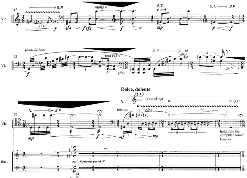 Kaija Saariaho - Près 