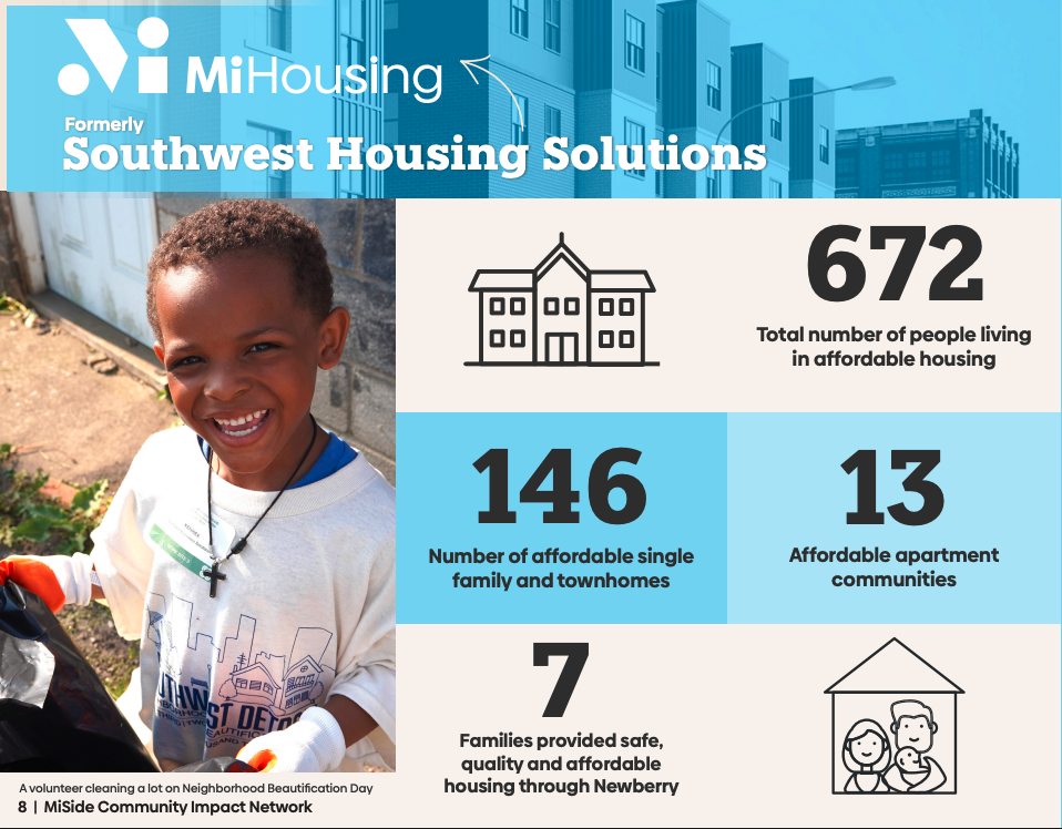 A volunteer, a young boy smiling while cleaning during Neighborhood Beautification Day, with text overlay about affordable housing statistics in Southwest housing solutions, including total number of people housed, affordable single-family homes and townhomes, apartment communities, and families provided housing.