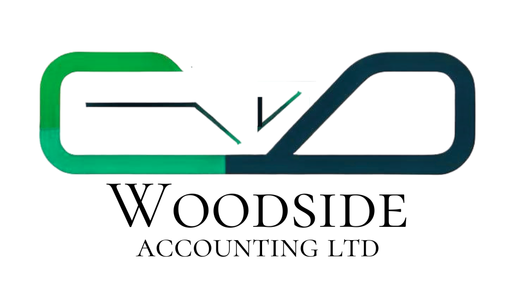 Logo with stylized checkerboard pattern in green and black, and the text 'Woodside Accounting Ltd' below.