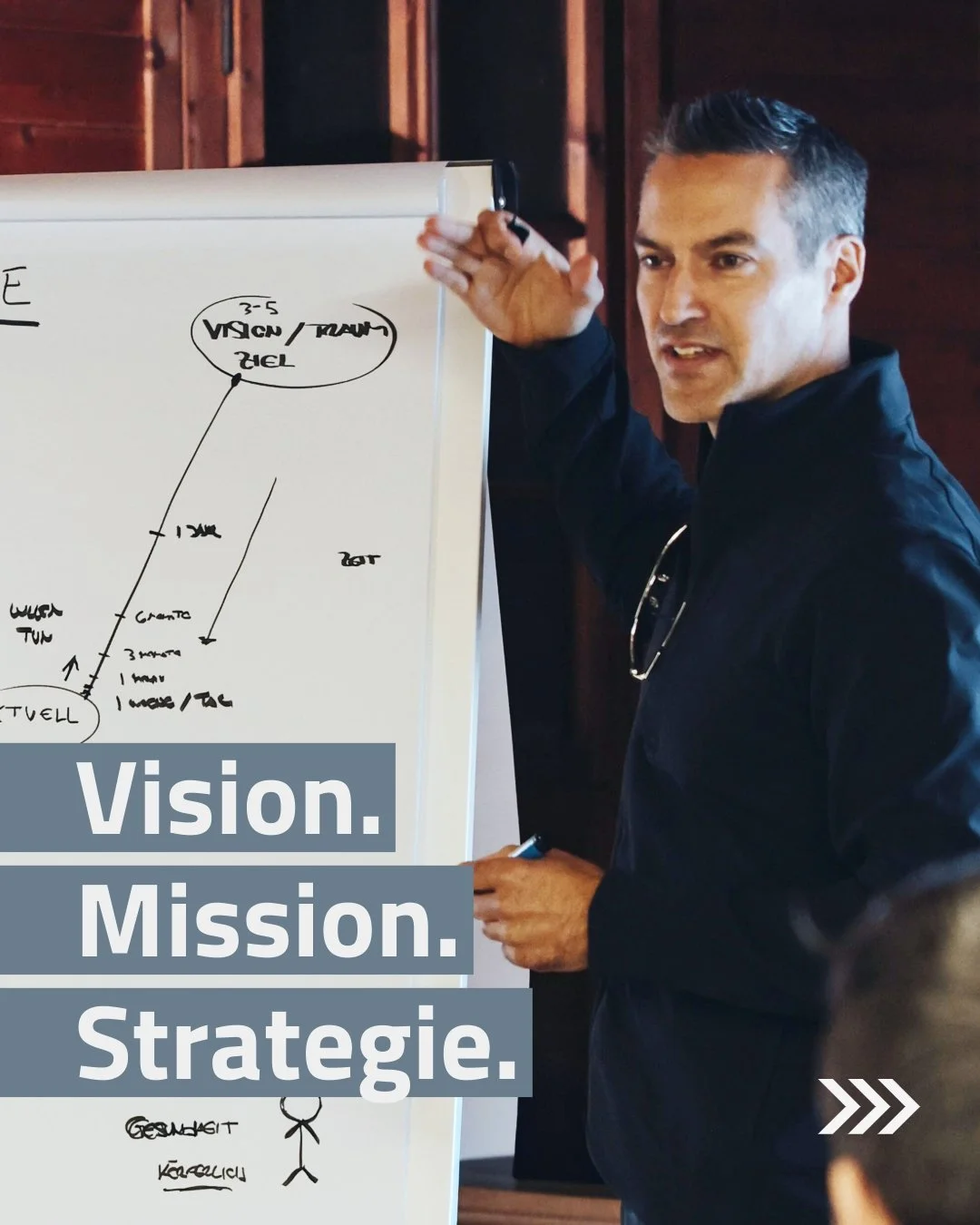 Vision. Mission. Strategie. 🚀

Viele Unternehmerinnen und Unternehmer haben ein gutes Gef&uuml;hl, wohin sie wollen, aber oft fehlt die klare Unterscheidung zwischen Vision, Mission und Strategie.
Dabei ist genau das der Schl&uuml;ssel, um ein Unter