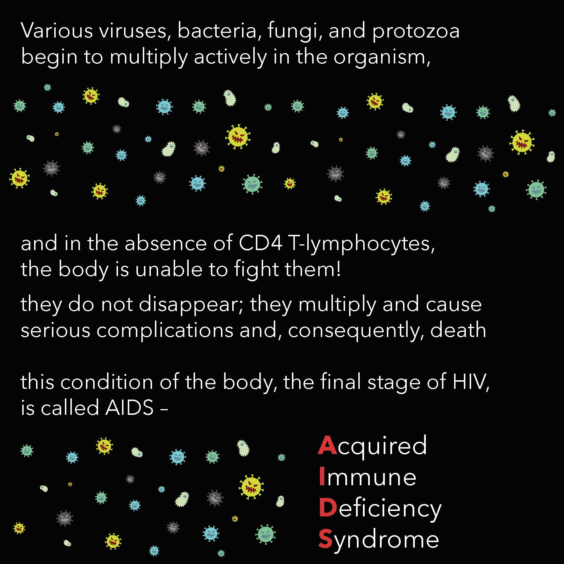 Scientific infographic showing various virus particles floating on a black background with text discussing the impact of viruses, bacteria, fungi, and protozoa on organisms, highlighting HIV/AIDS as a final stage of immunodeficiency.