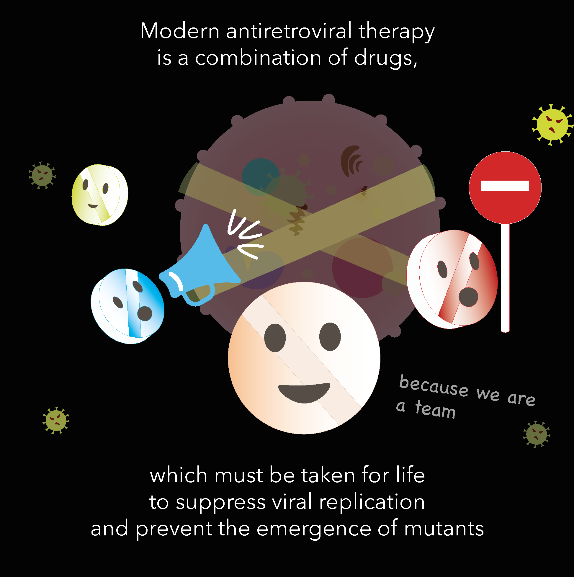 Text on a black background discussing modern antiviral therapy and the importance of life to prevent viral replication and mutation.