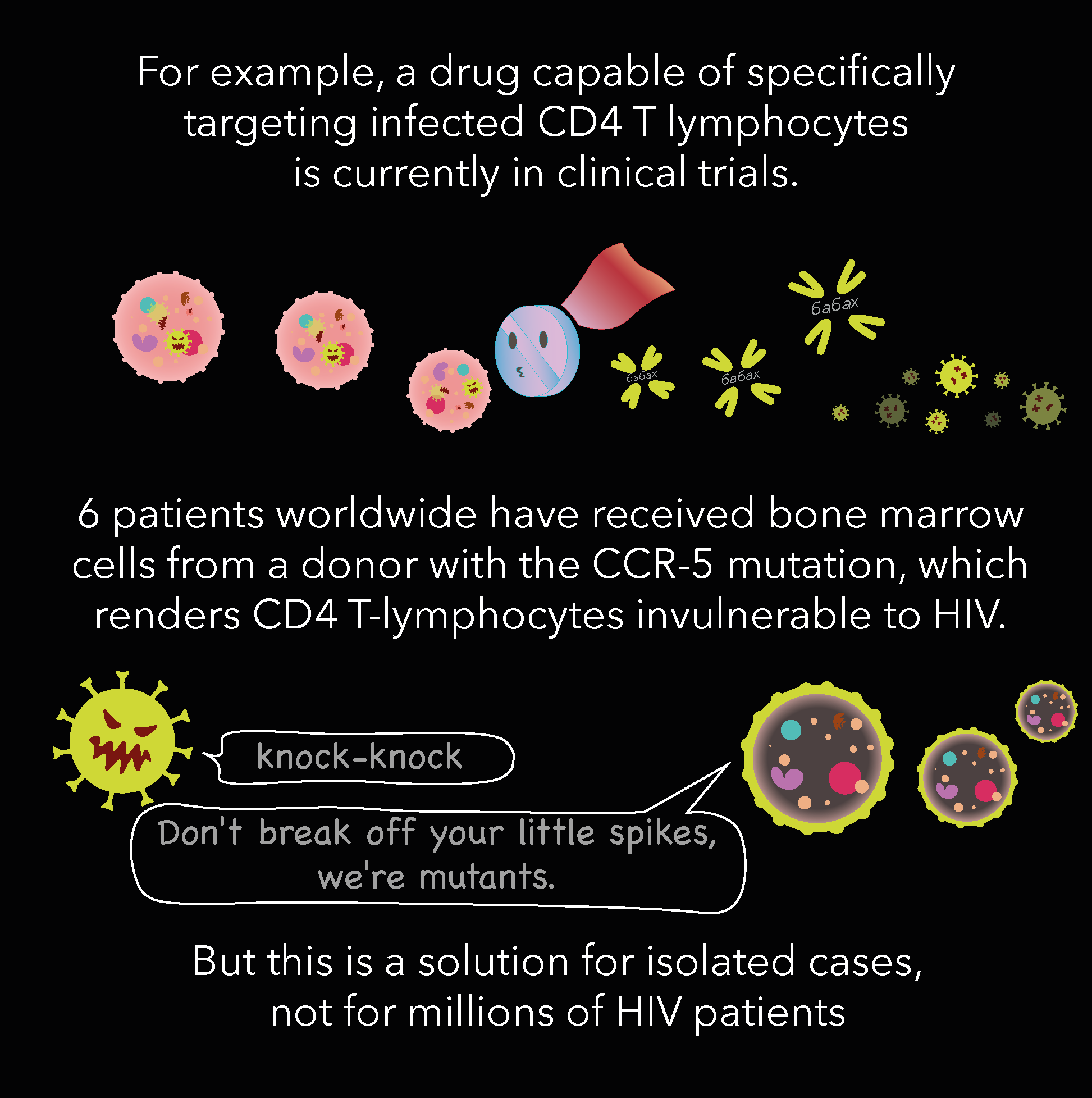 Illustration of immune cells reacting to a virus and a mutated virus, with speech bubbles indicating a 'knock-knock' interaction and warning not to break off little spikes.