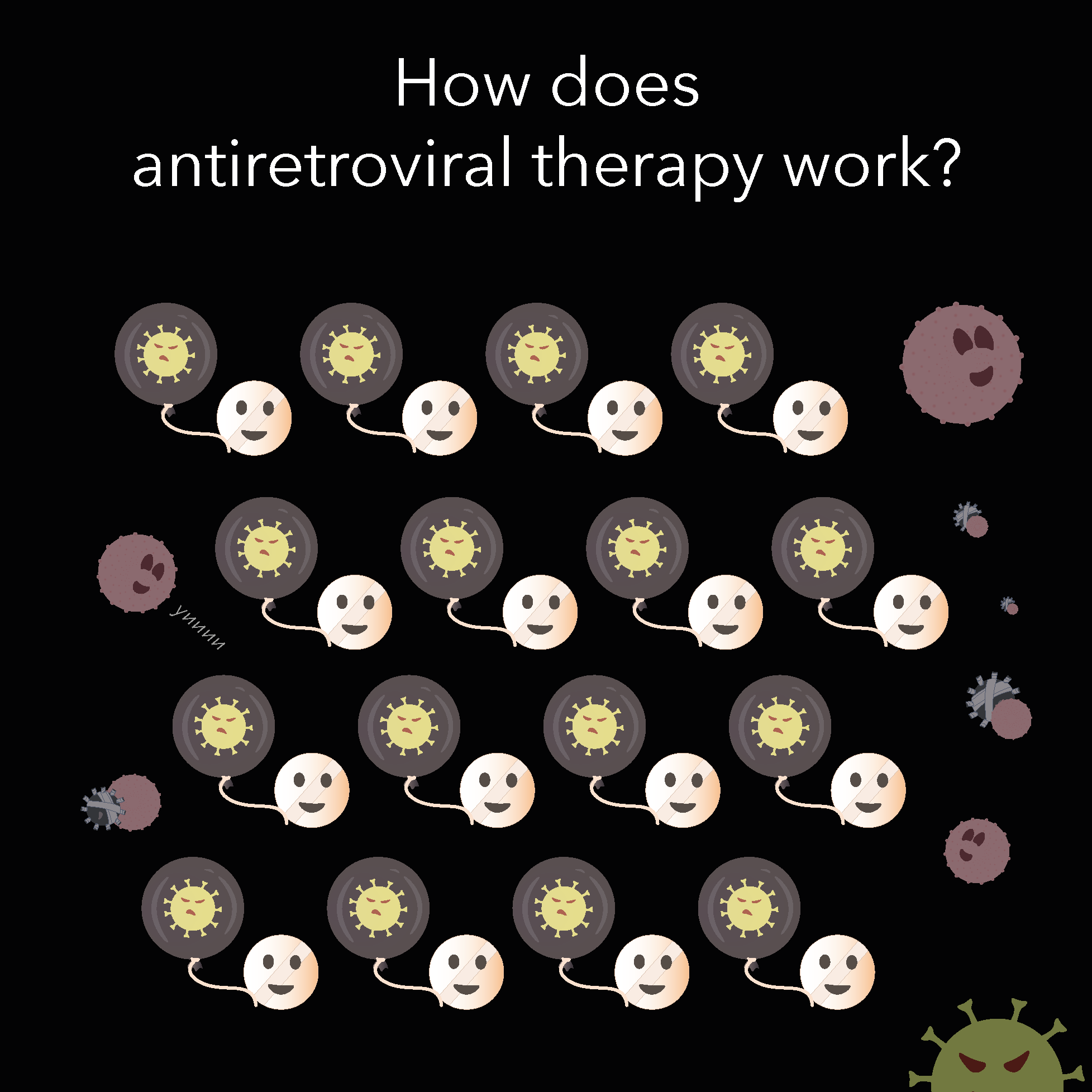 A graphic with cartoon virus characters and a question about how antiviral therapy works.