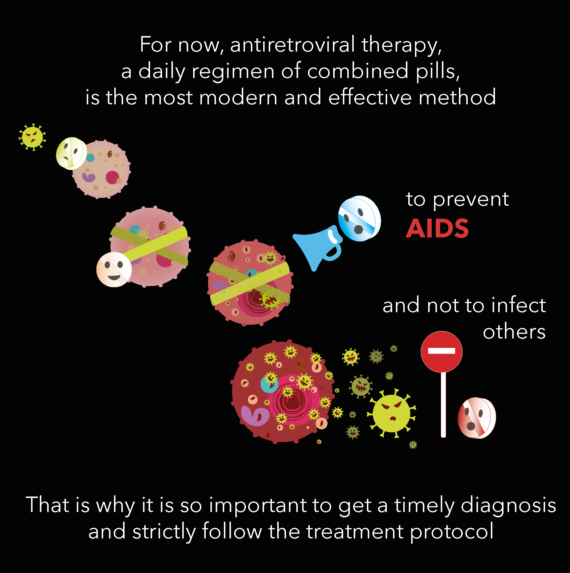 Illustration of various virus particles with different facial expressions and bandages, emphasizing the importance of timely diagnosis and treatment adherence.