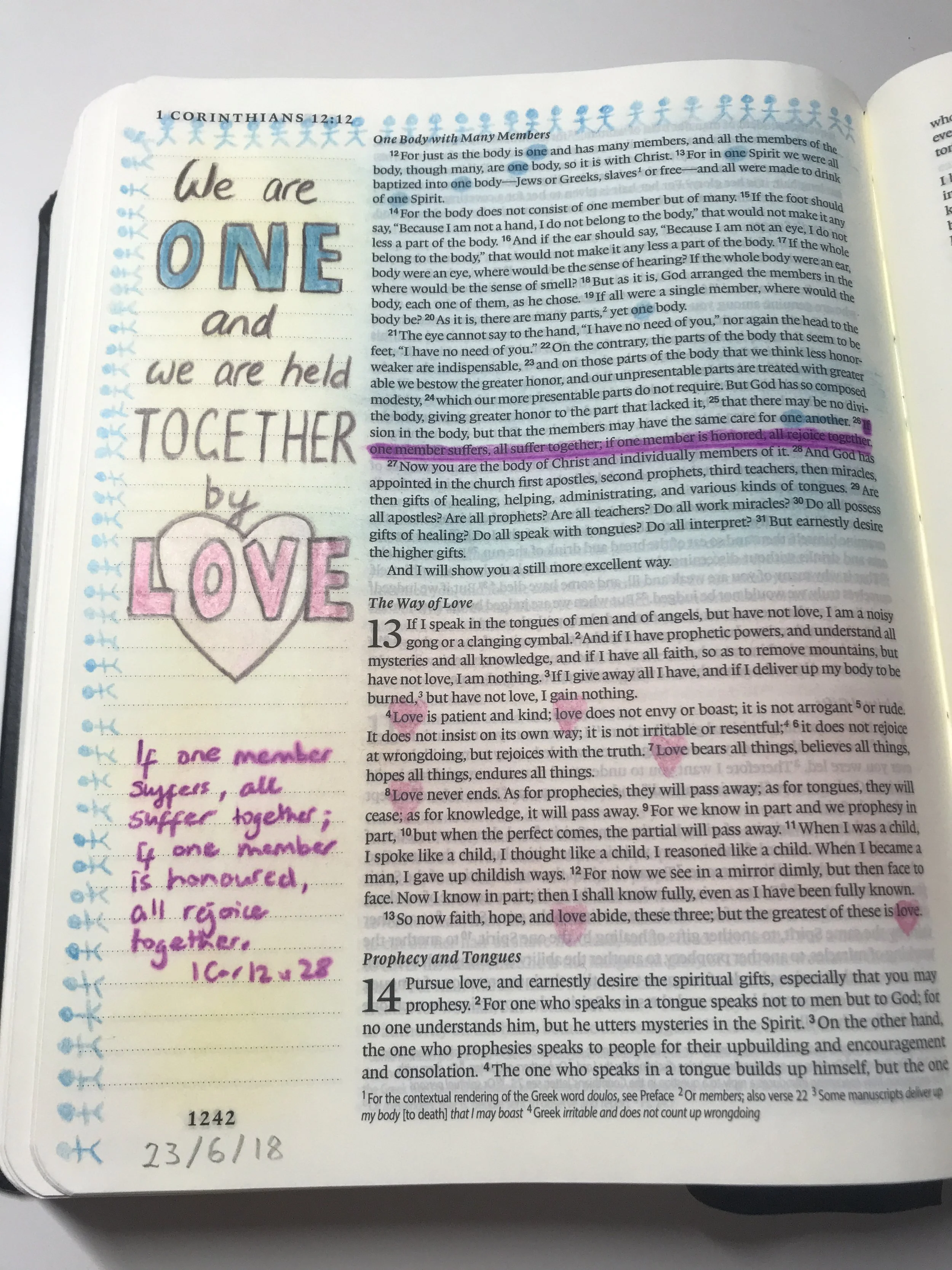 Bible Journaling