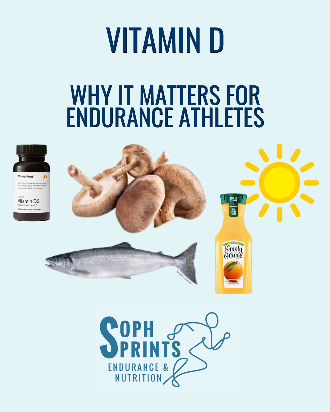 Vitamin D Education