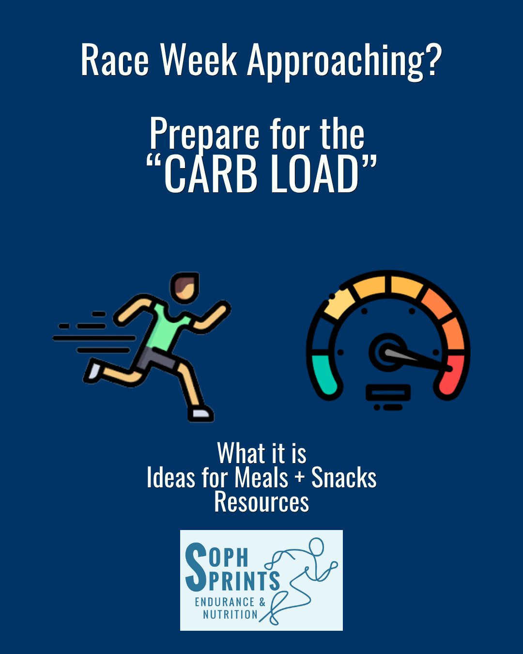 Carbohydrate Loading Simplified!