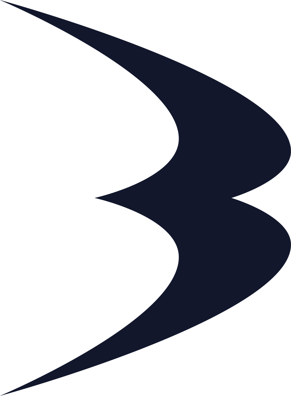 BearBull