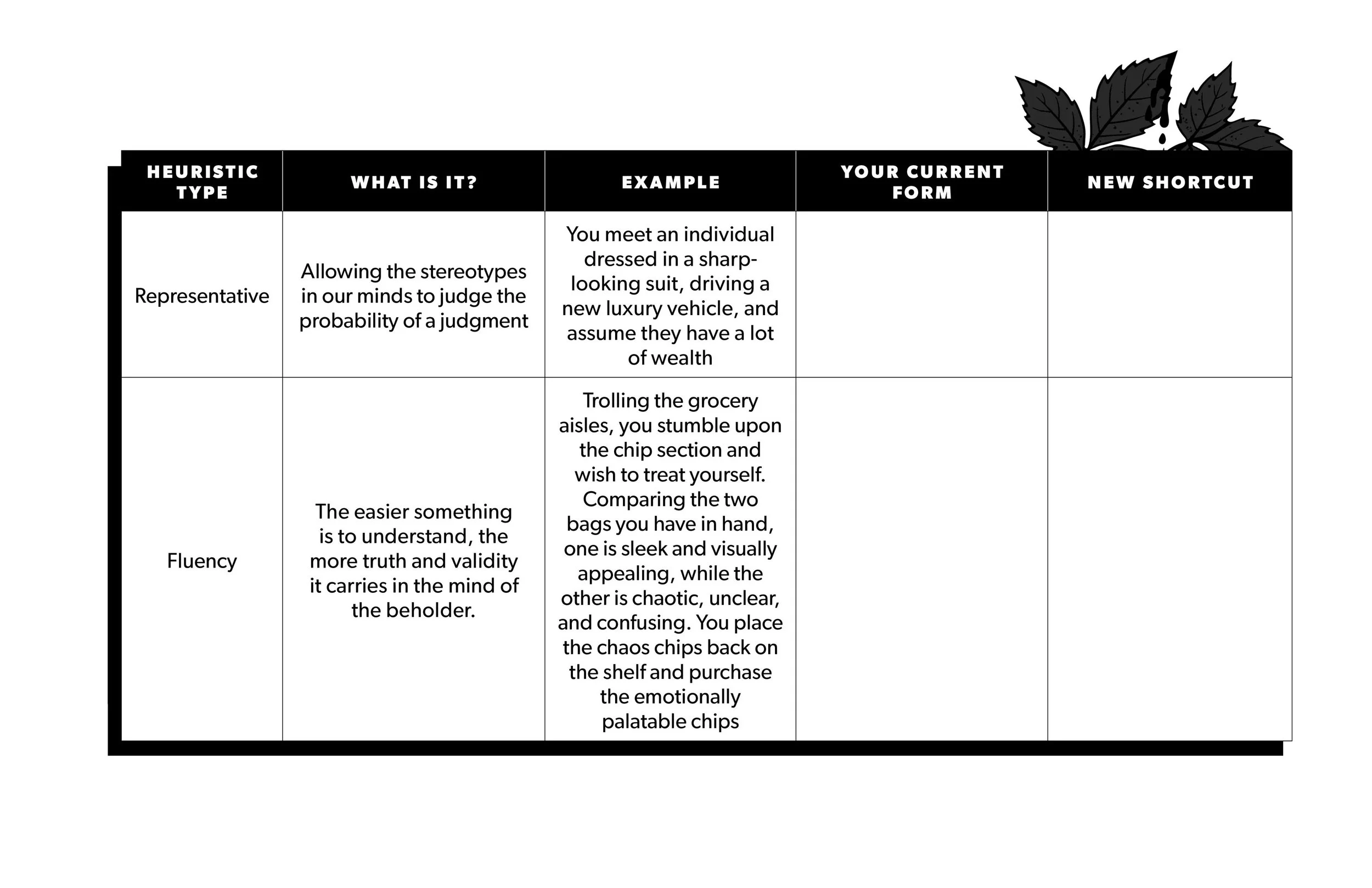Anti-Neurotic+charts_tables5.jpg