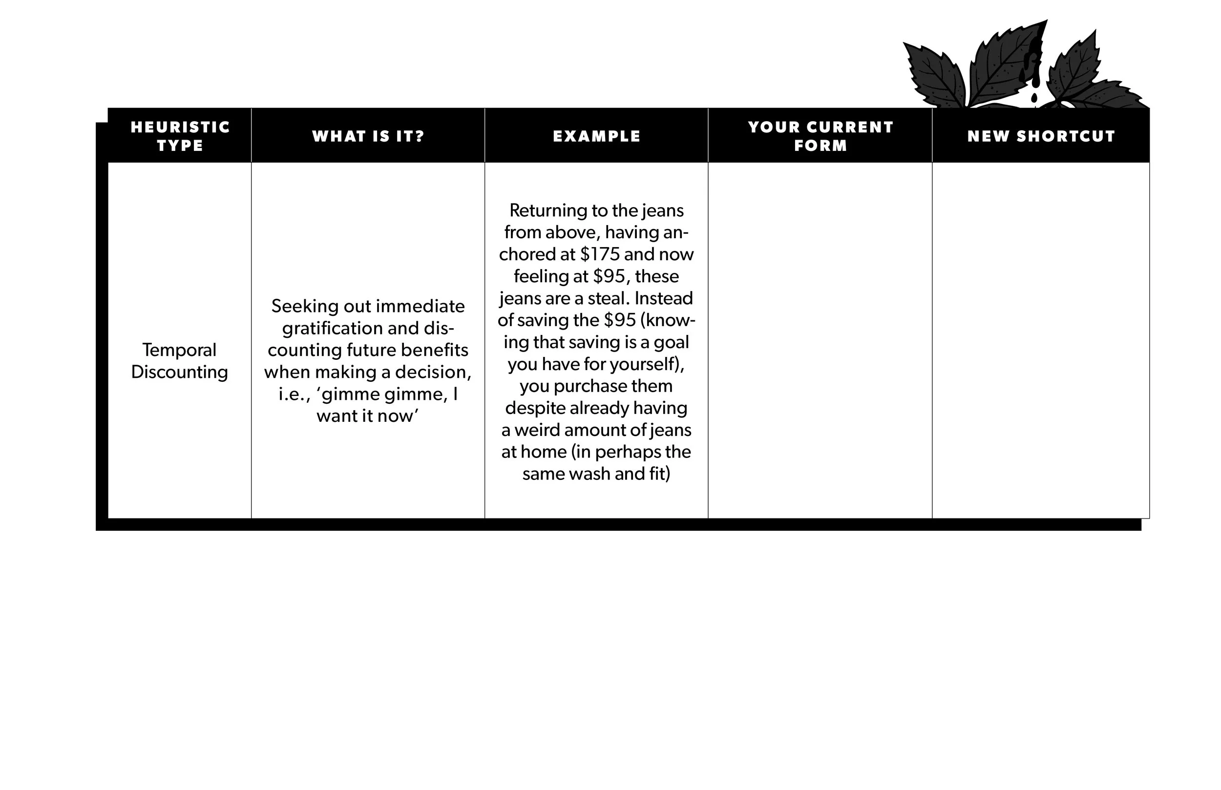 Anti-Neurotic charts_tables8 (1).jpg