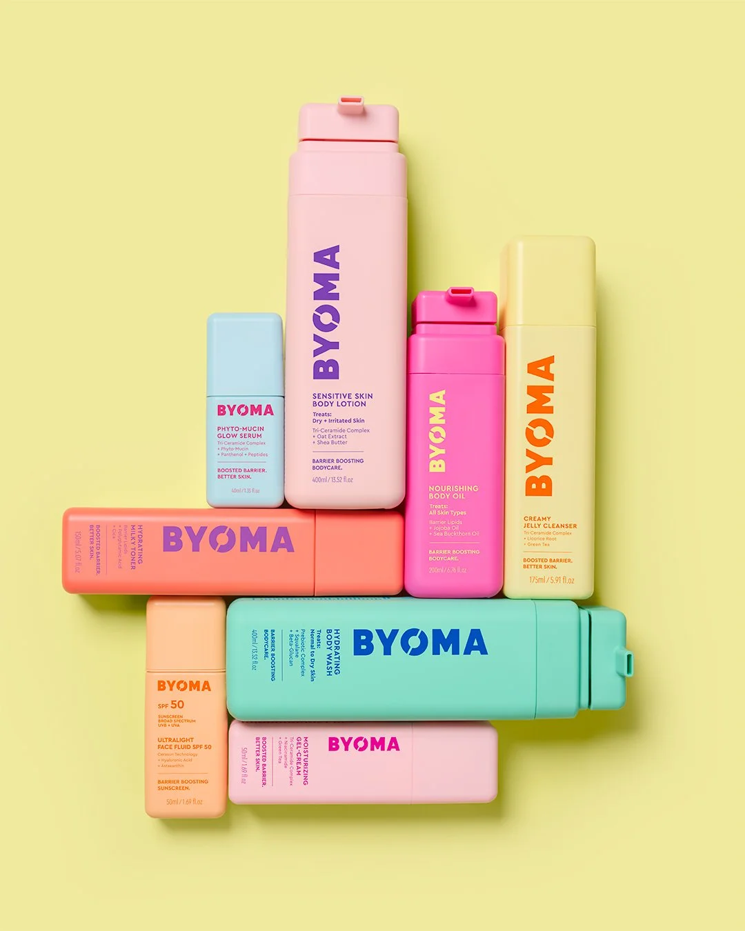 Various skincare and body care products from BYOMA arranged on a yellow background, including body lotion, body oil, cleanser, sunscreen, body wash, face fluid, and serum in colorful bottles.