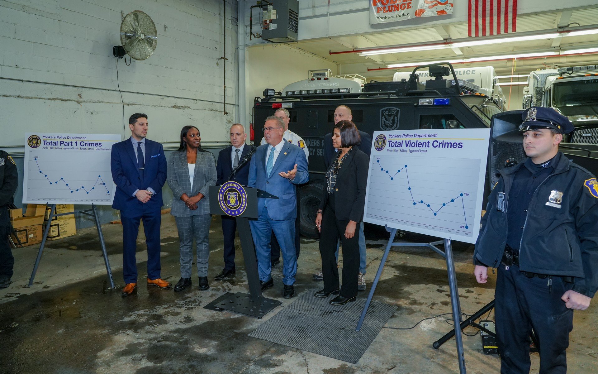 Yonkers Sees Significant Crime Reduction in 2025