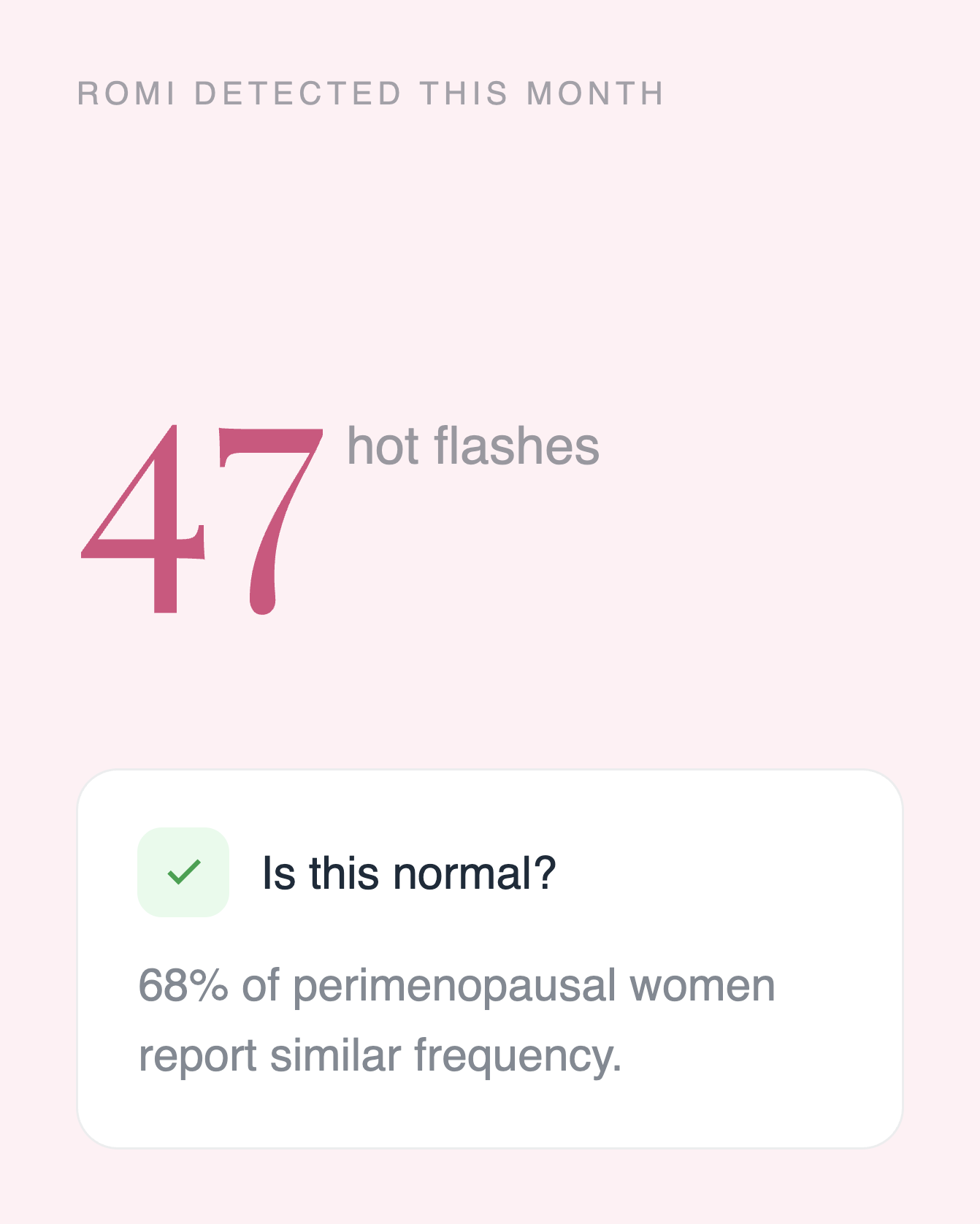 Romi detected this month 46 hot flashes, is this normal, yes, 68% of perimenopausal women report similar frequency.