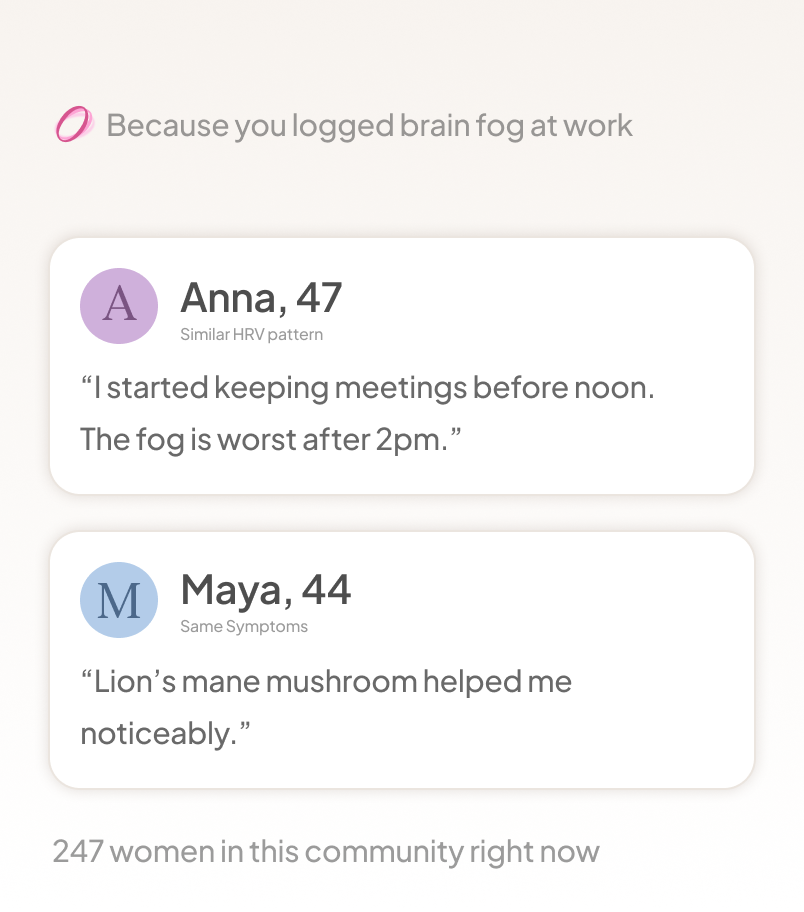 Because you logged brain fog at work, here are other women who have simlar experiences