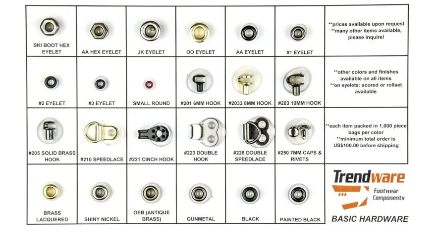 Small Basic Hardware Services 1 — Trendware