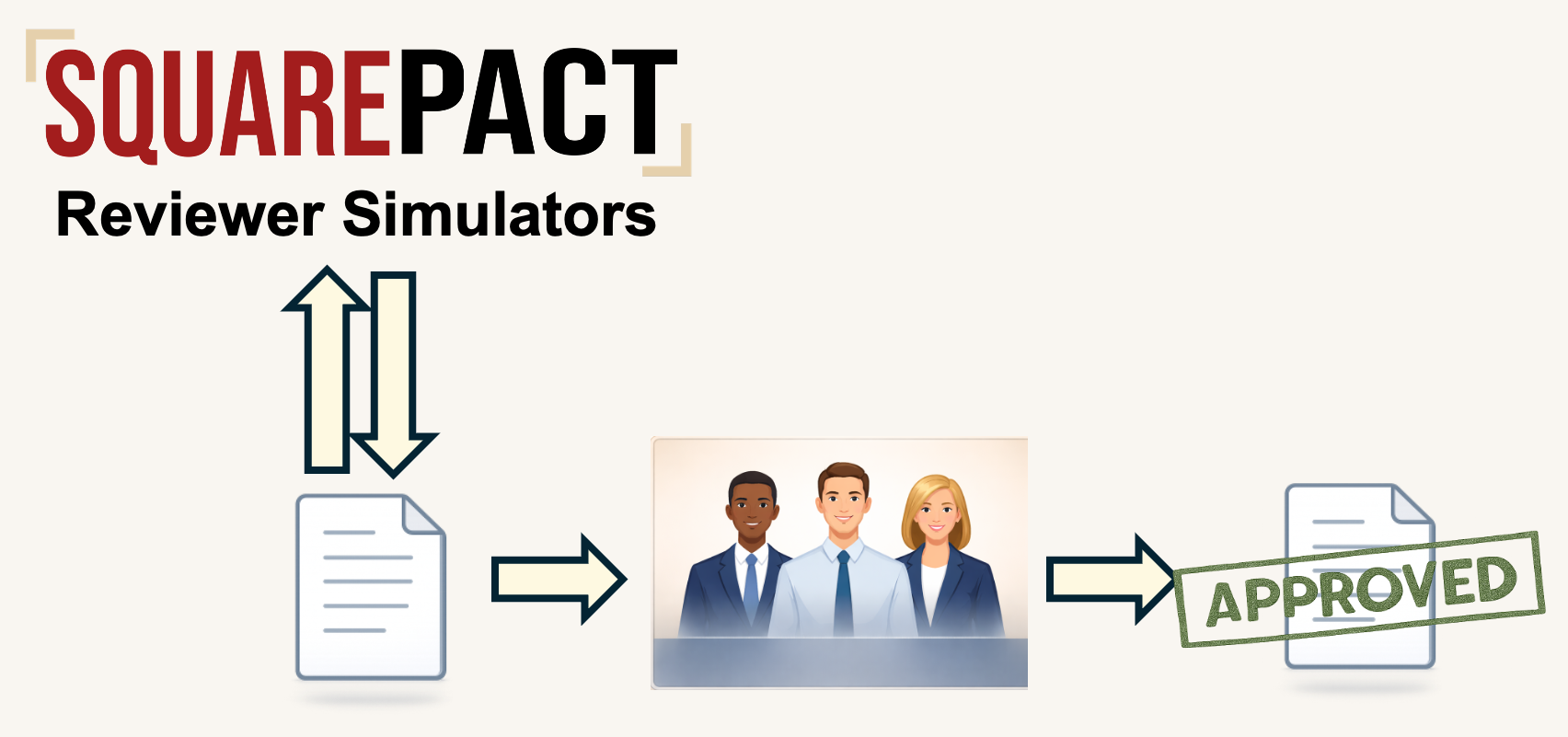 faster contract and proposal review process for enterprise and government procurement
