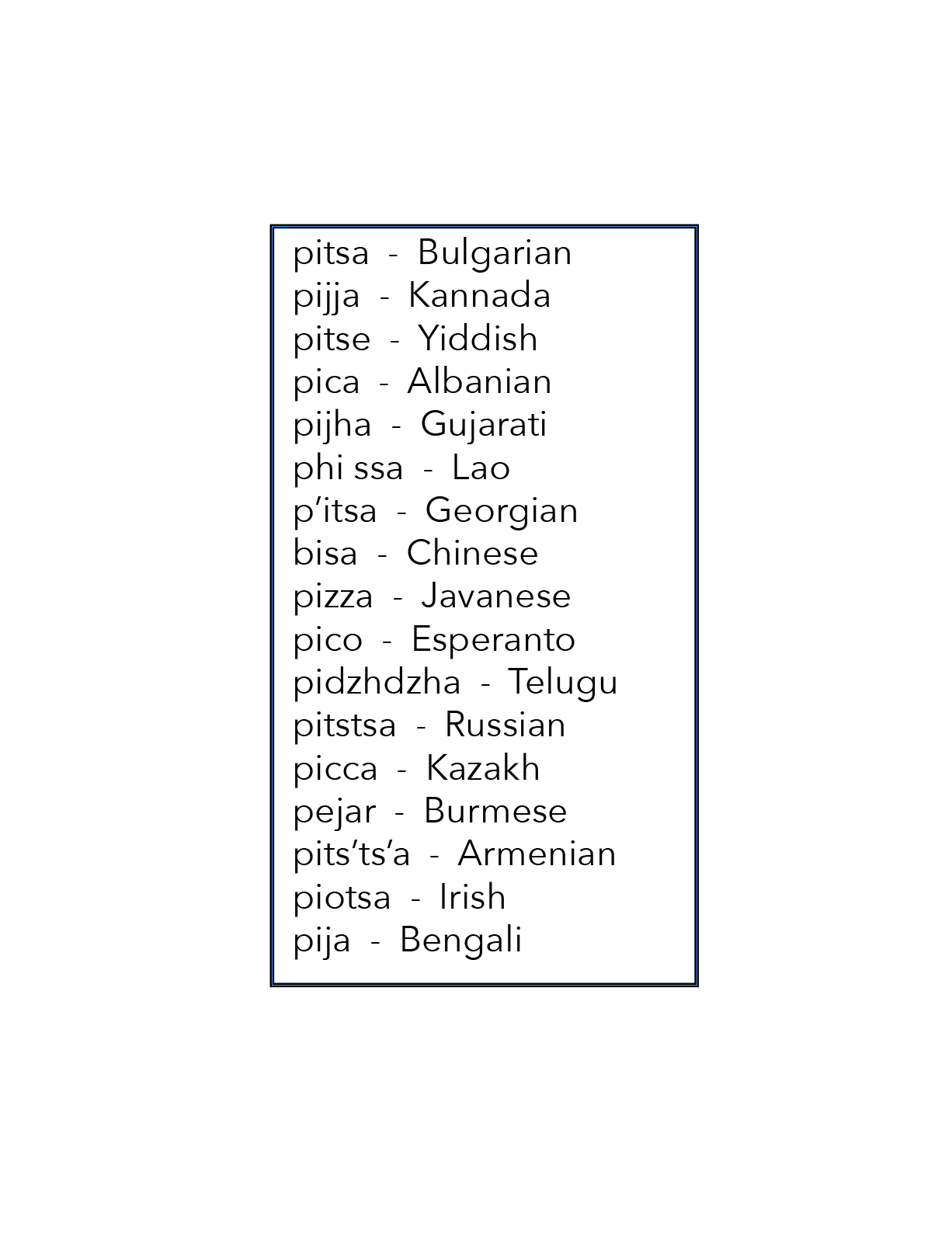 Pizza  -  DETAIL