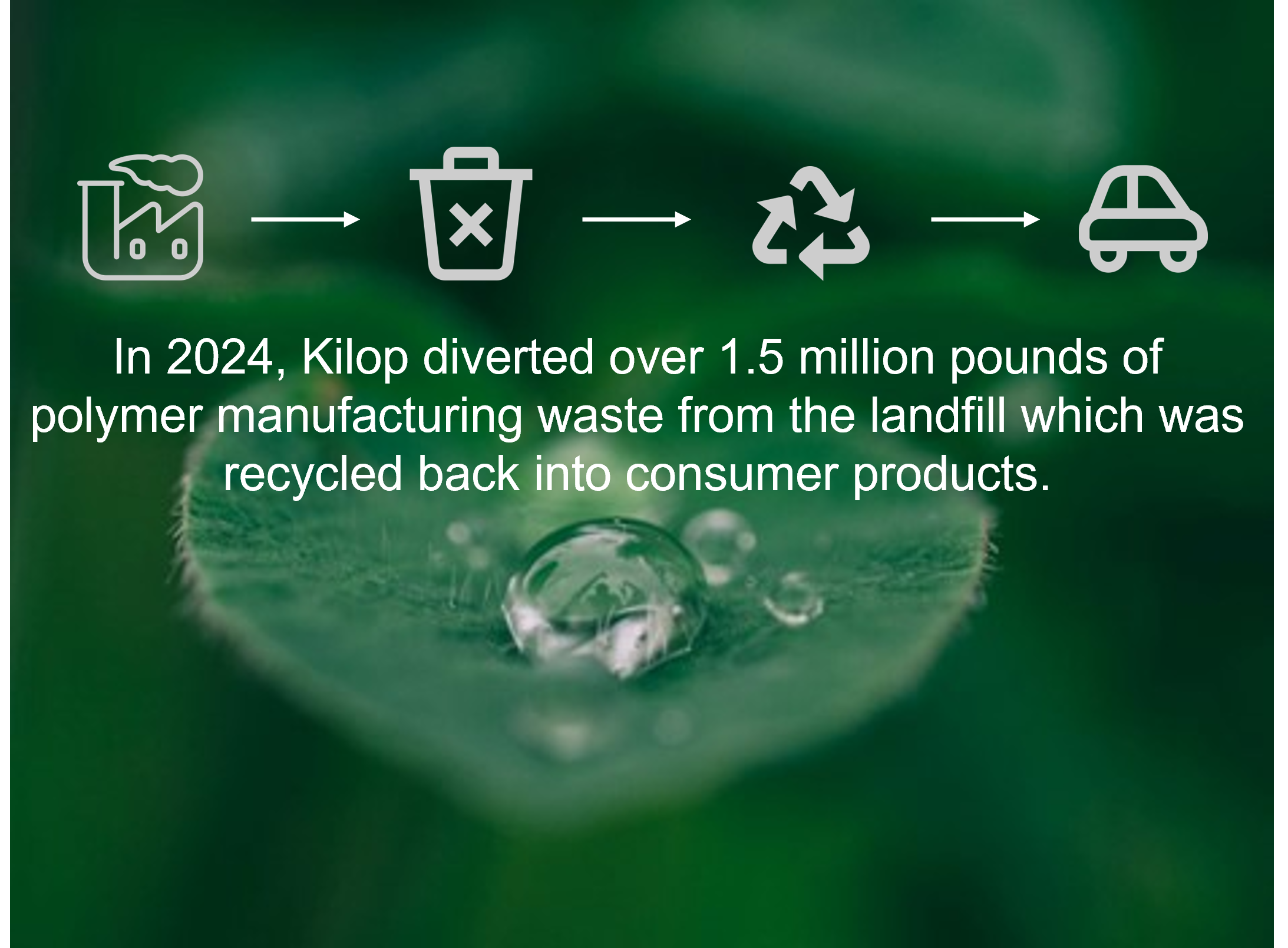 1.5 MILLION POUNDS OF POLYMER MANUFACTURING WASTE FROM LANDFILL