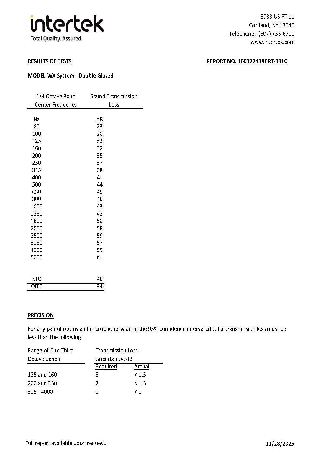 Double-Glazed STC Report