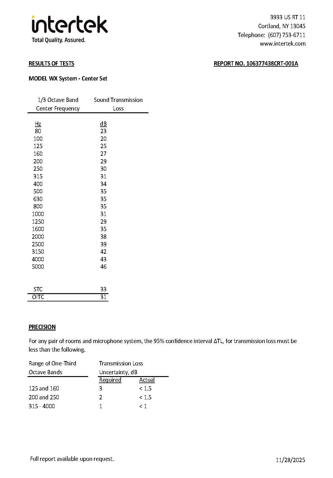 Center Line STC Report.jpg