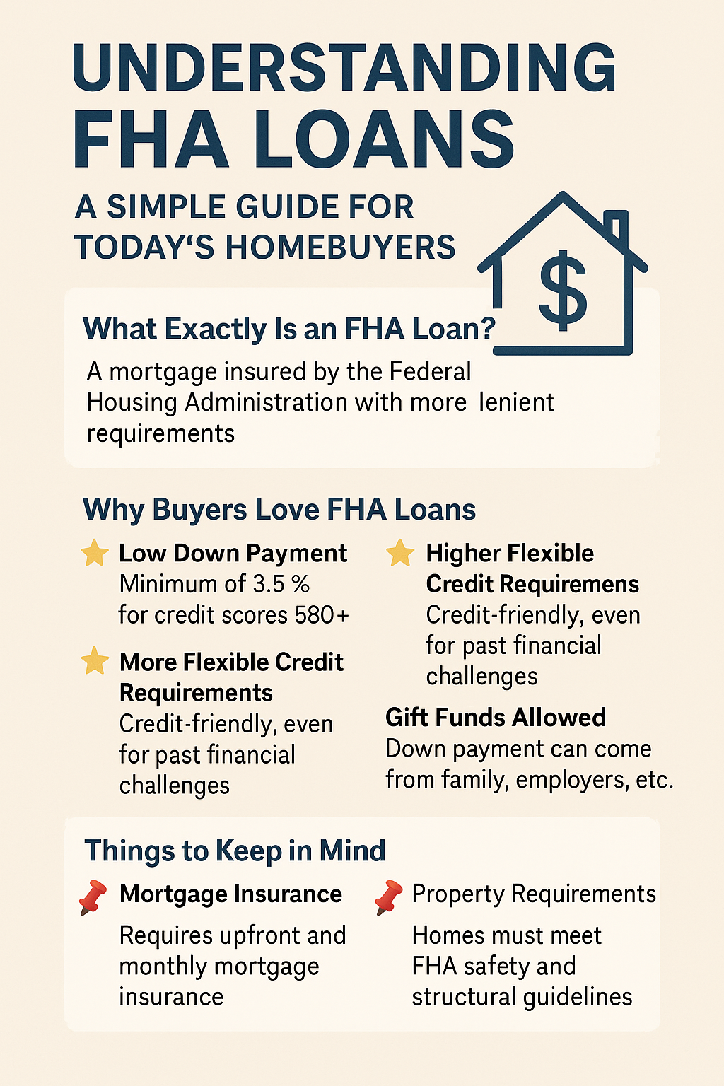 Understanding FHA Loans: A Simple Guide for Today’s Homebuyers