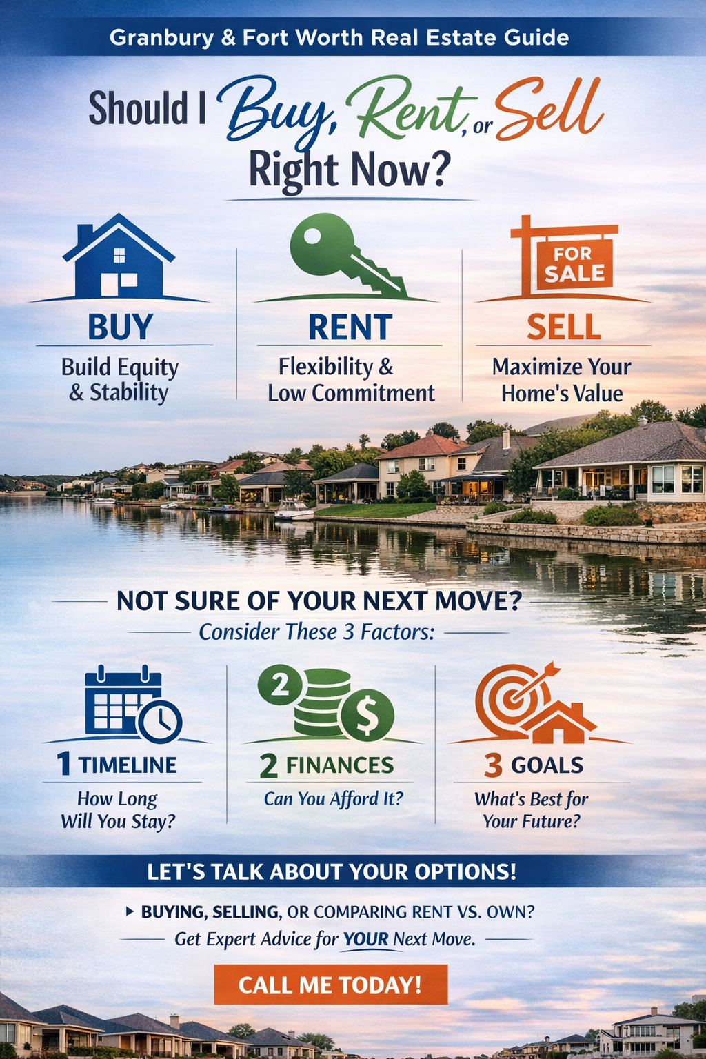 Should I Buy, Rent, or Sell Right Now? A Real Estate Guide for Granbury Homeowners