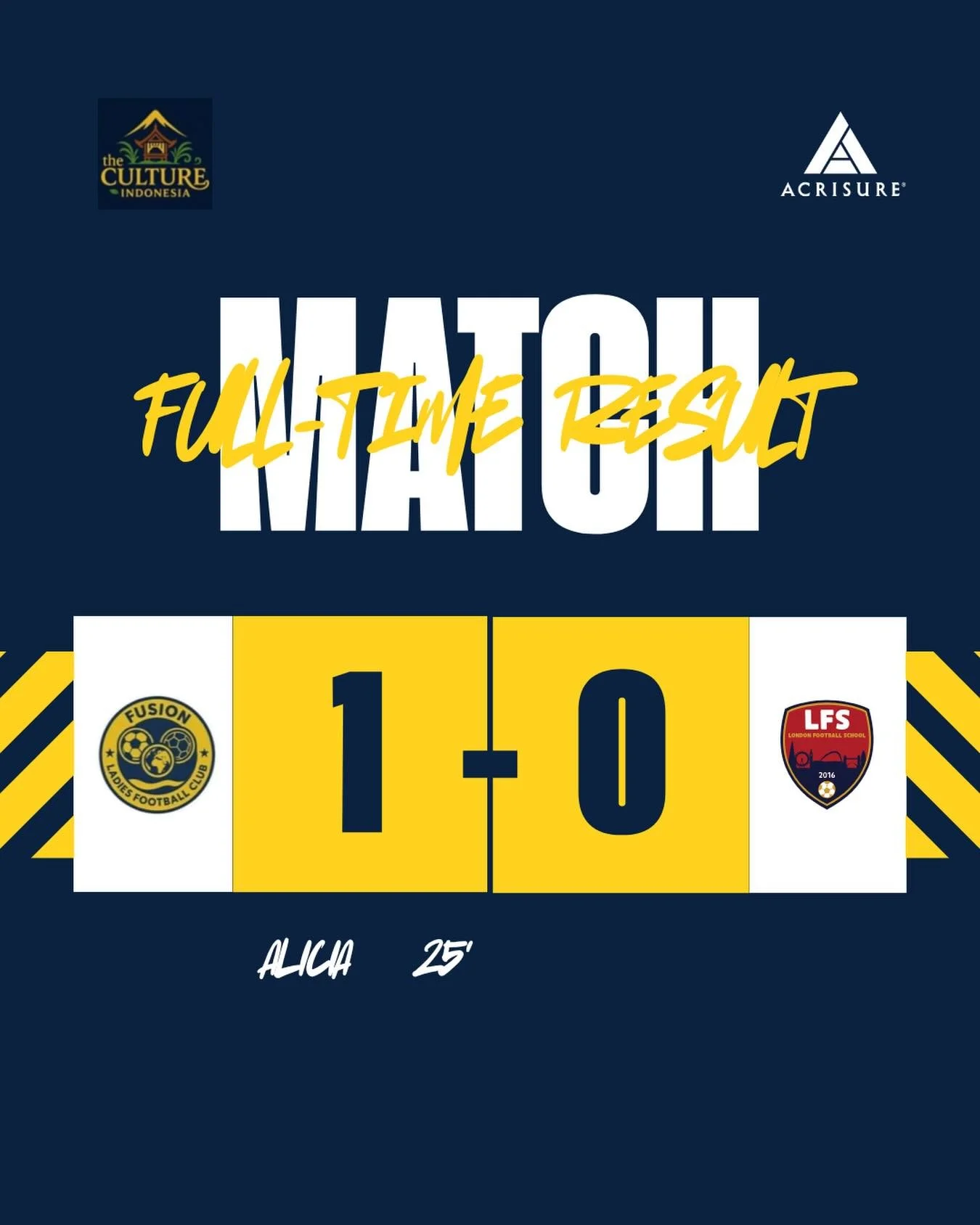+3 points. Job done. 

A hard-fought 1-0 win against @londonfootballschool at home this weekend.

⚽️ 25-yard bullet from Russooo @aliciacstanley 
🧤 clean sheet for @danniparx