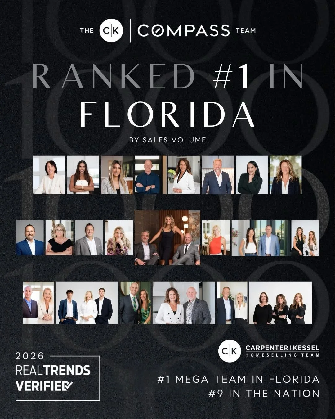 Big news for our team!

We&rsquo;re honored to be ranked the #1 Mega Team in Florida and #9 Mega Team in the nation by sales volume in the 2026 RealTrends Verified rankings, placing us among the top 1.5% of real estate professionals nationwide.

This