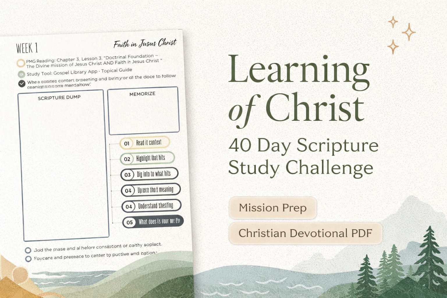 Learning of Christ – 40 Day Scripture Study Challenge