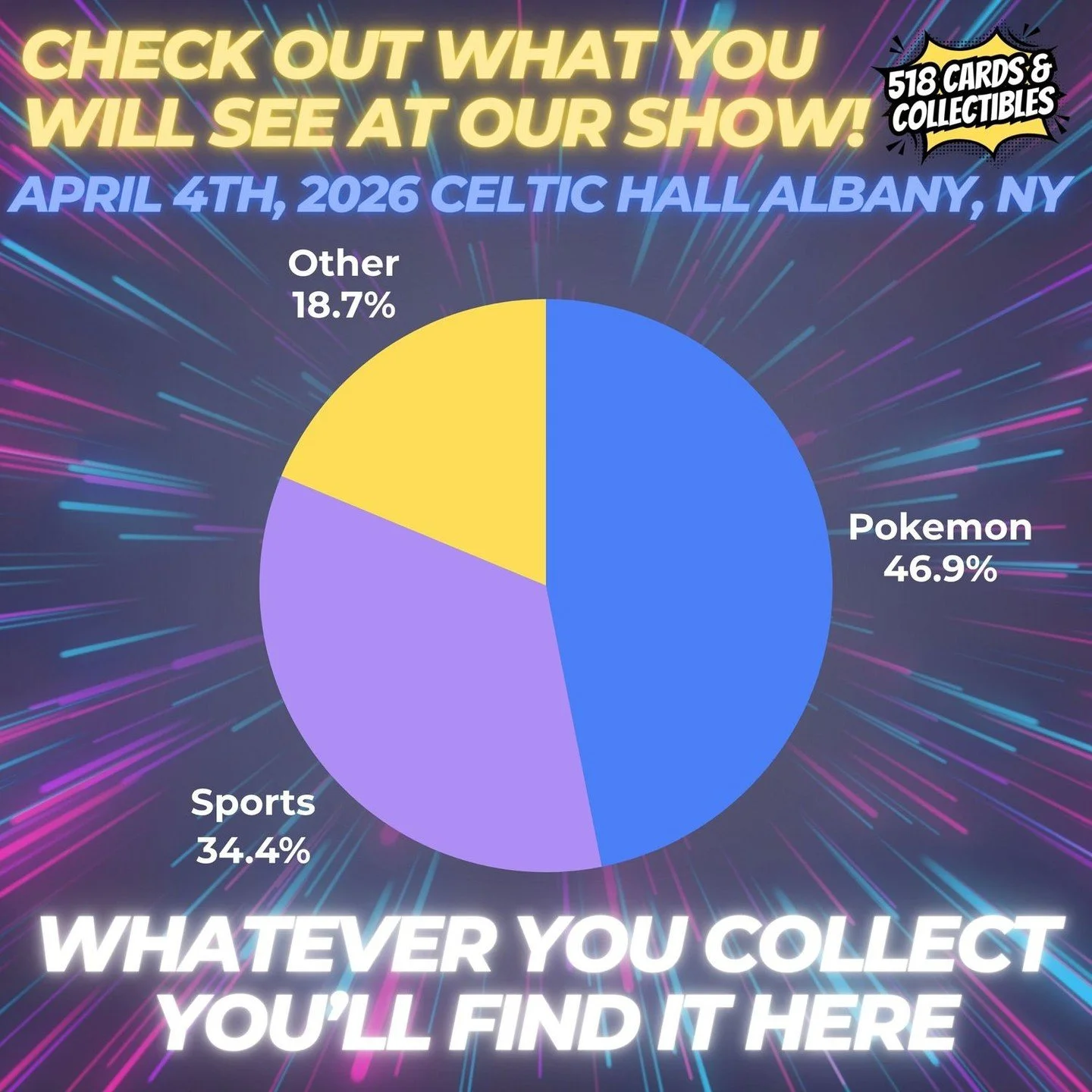 No matter what you&rsquo;re looking for, you&rsquo;ll find it here 👀

A strong mix of sports, Pok&eacute;mon, and more &mdash; all in one place

Come check it out April 4th

🗓️ April 4th, 2026
📍 Celtic Hall &bull; Albany, NY
🕙 10AM&ndash;4PM
🎟️ 