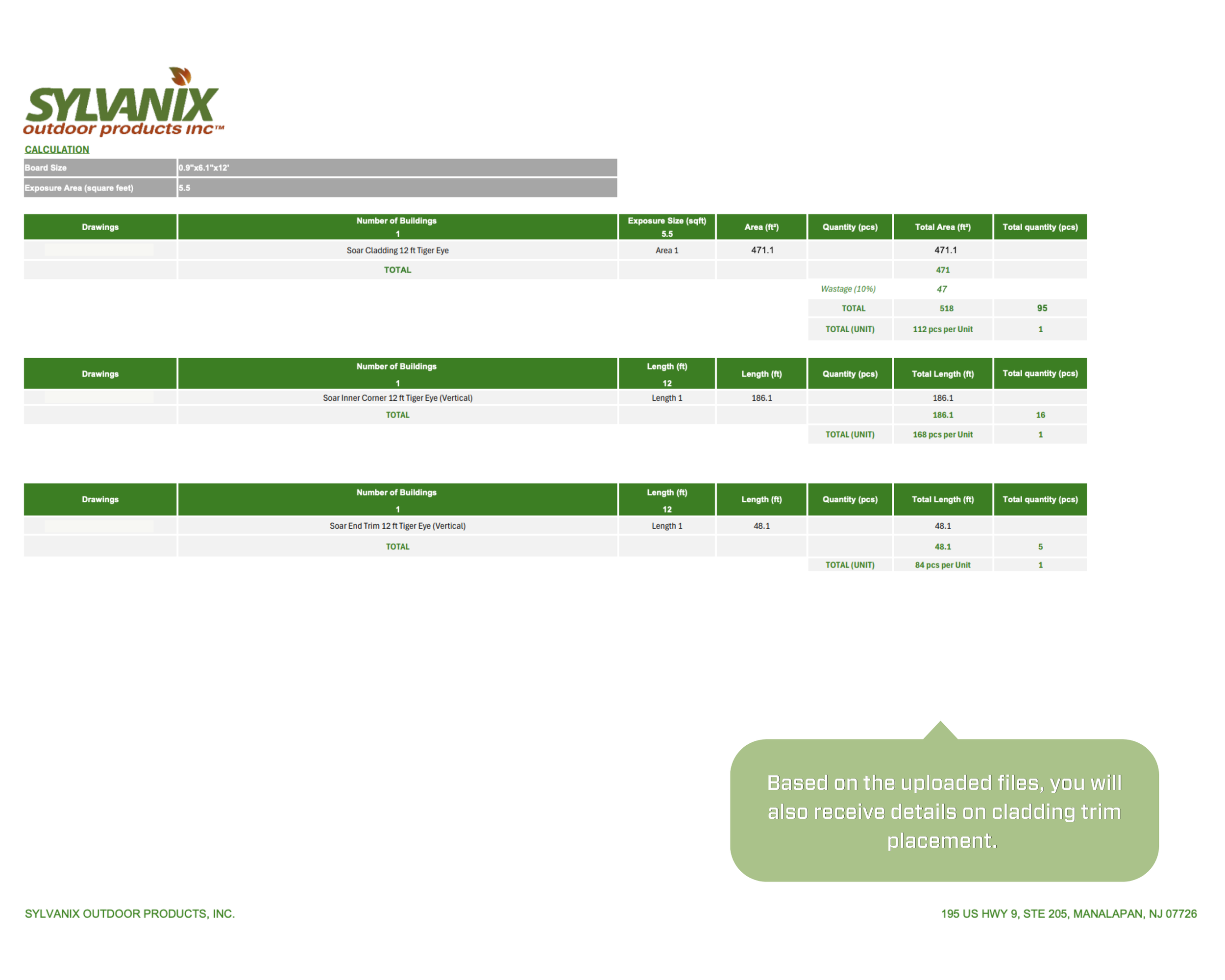 Window cling with green and white text displaying company name Sylvanix Outdoor Products Inc., along with product details, calculations, and contact information on a white background.