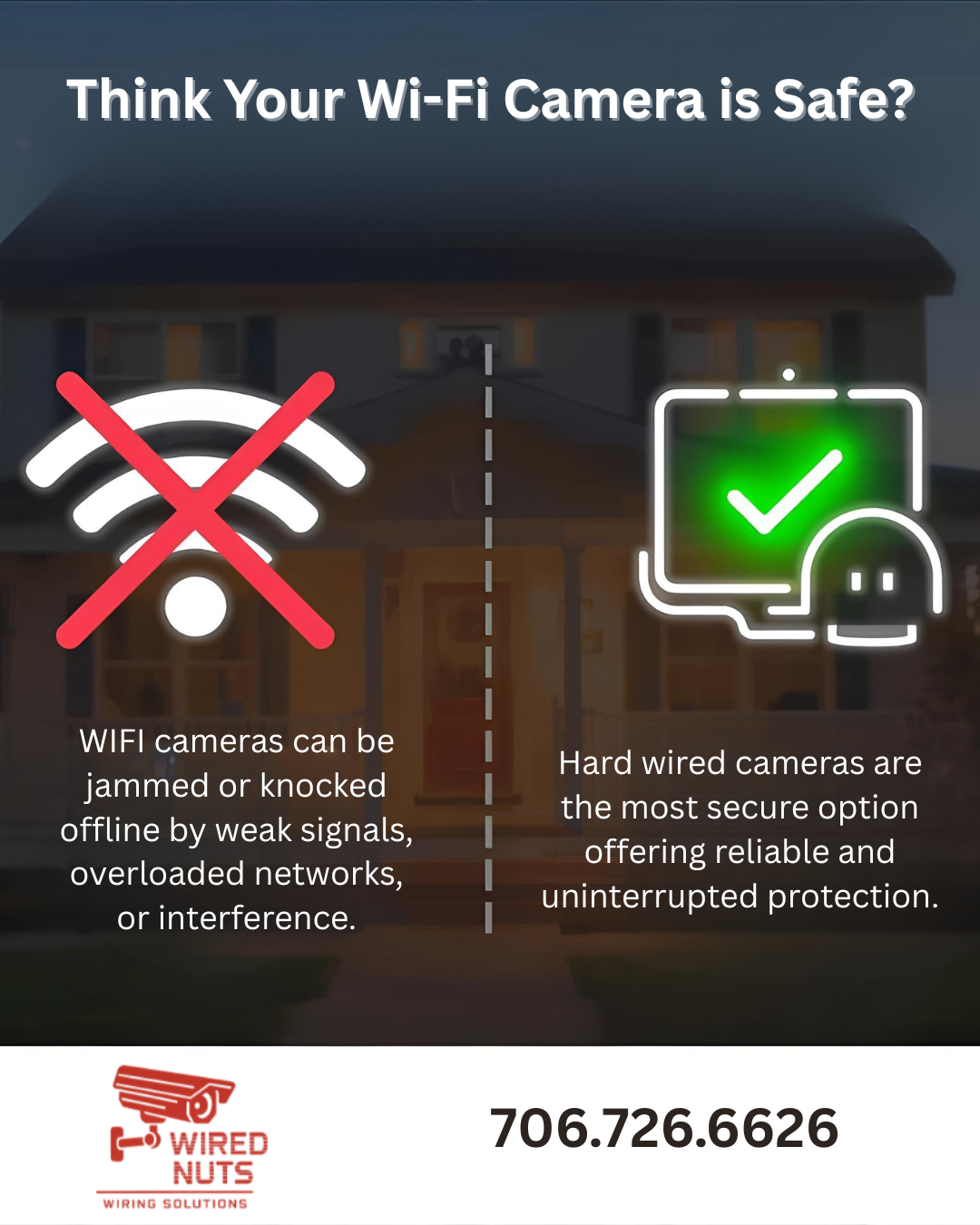 Why Wired Security Cameras Are More Reliable Than Wi-Fi Cameras